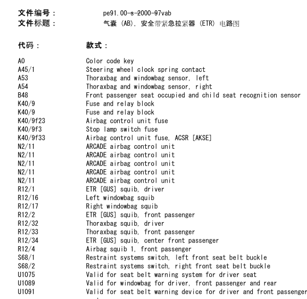 2006年奔驰唯雅诺气囊电路图
