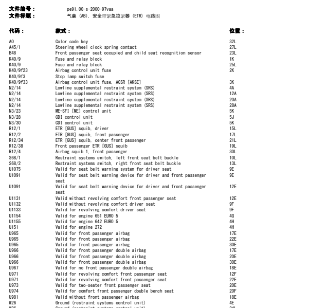 2006年奔驰唯雅诺气囊电路图