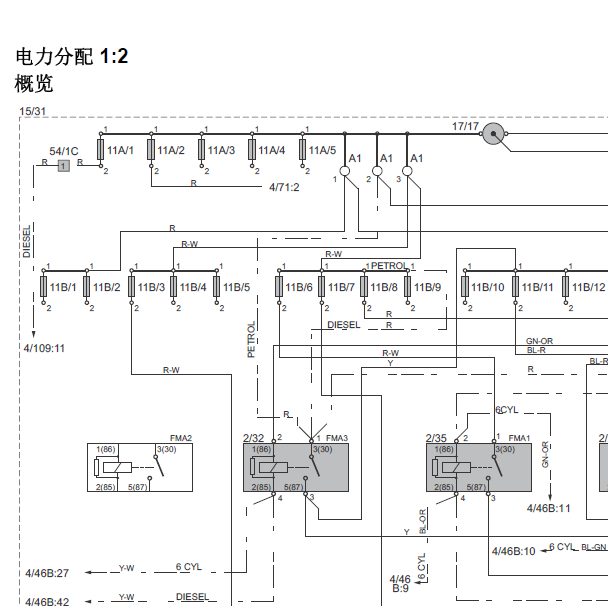 2015-2017年沃尔沃XC90 保险电路图