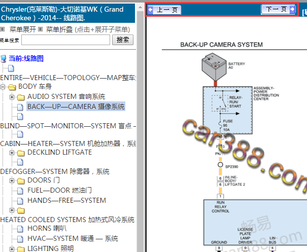 2014年吉普大切诺基电路图
