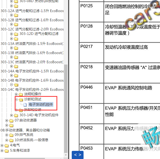 2014-2015年福特翼虎发动机电控系统故障码资料