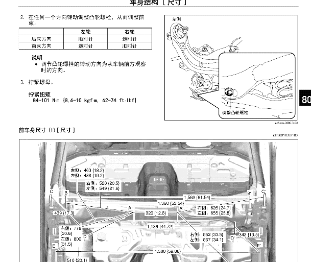 2017年马自达昂克赛拉钣金数据