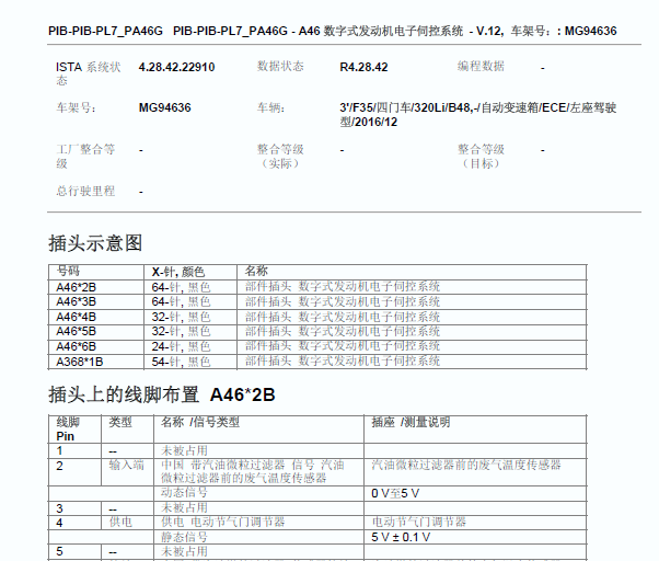 2017年宝马320 发动机针脚资料