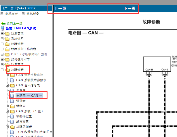 2007年日产贵士 CAN线路图