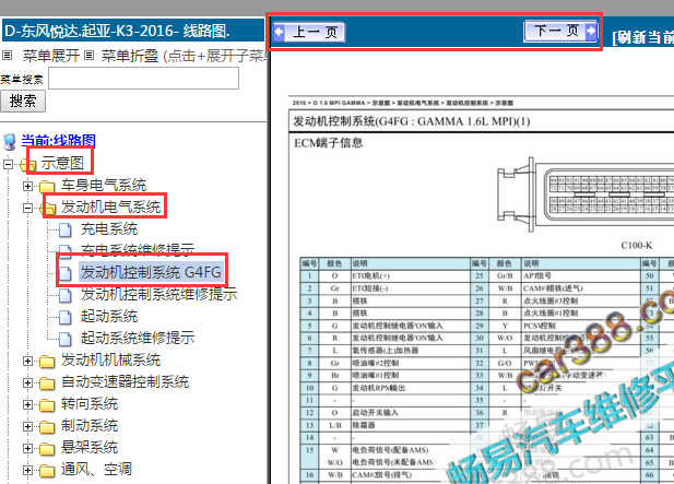 2016年起亚K3发动机针脚