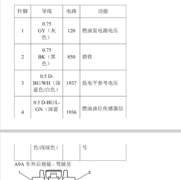 2009年乐驰发动机针脚