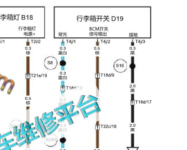2020-2021年北汽新能源EU300行李箱开关电路图