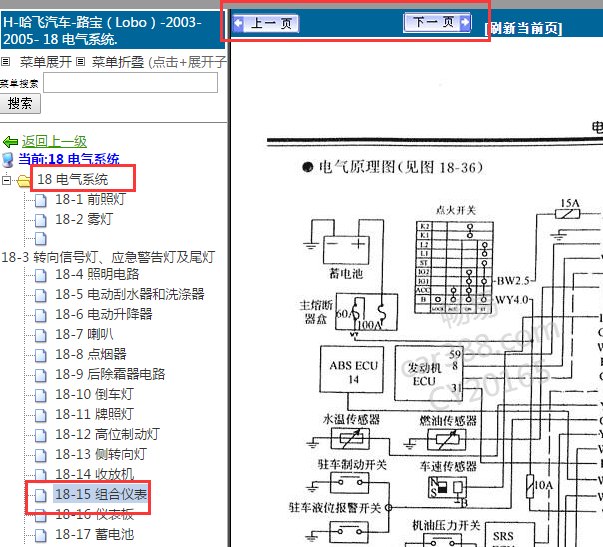 2003-2005年哈弗路宝仪表电路图
