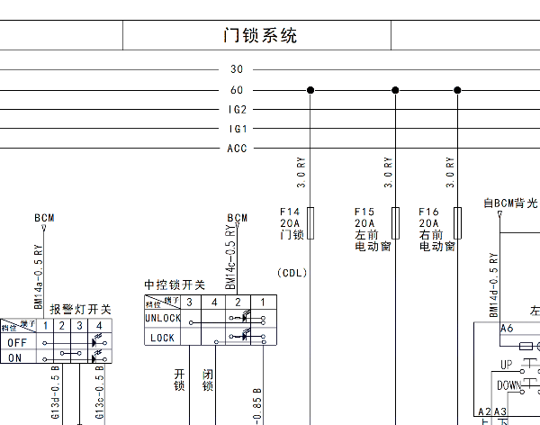 广汽吉奥星朗电路图