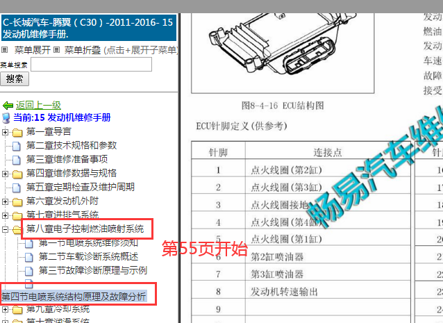 2011-2016年长城C30发动机针脚资料