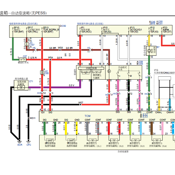 2017年江西五十铃mu-X变速箱线路图