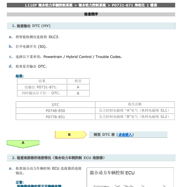 2007年雷克萨斯LS600的故障码P0731的维修手册