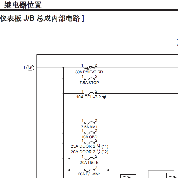 2012年丰田凯美瑞 保险内部电路图