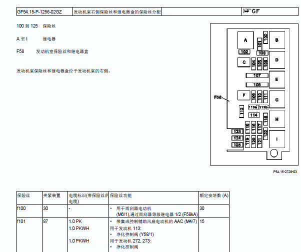 2008年奔驰ML350保险资料
