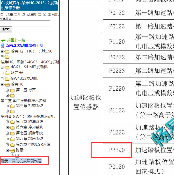 2013年哈弗H6 GW4D20 发动机 P2299故障码.