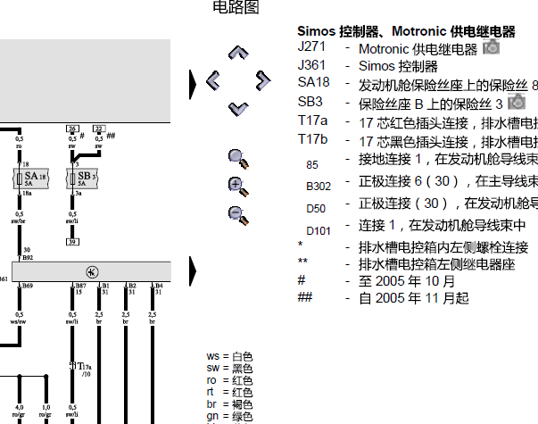 2006年奥迪A6 J271继电器电路图和位置