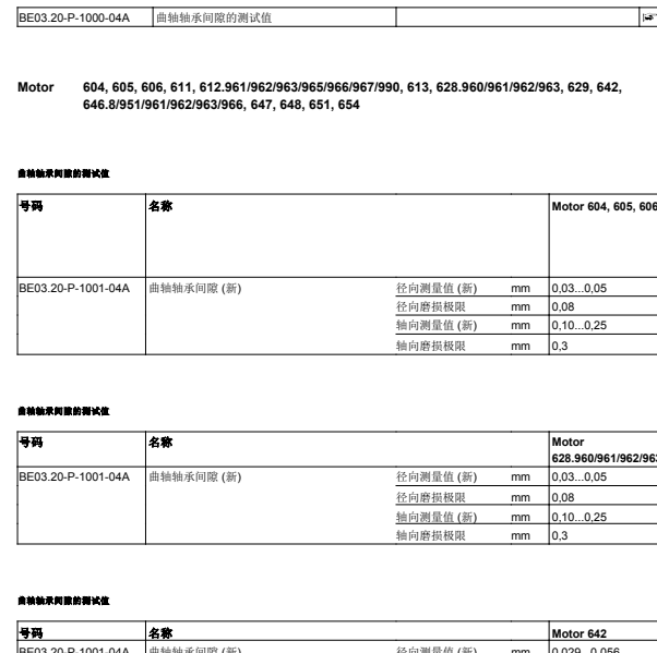 2016年奔驰S350曲轴间隙相关资料
