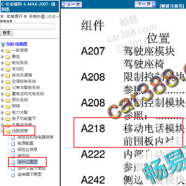 2008年福特S-MAX逸动模块位置