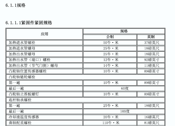 2010年别克GL8 发动机扭矩