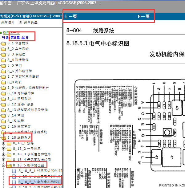 2006-2007年别克君越保险丝分配