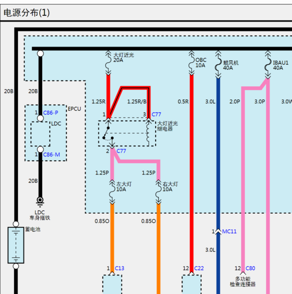 2017年起亚华旗300E电源电路图