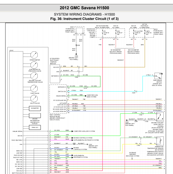 2012年GMC仪表电路图