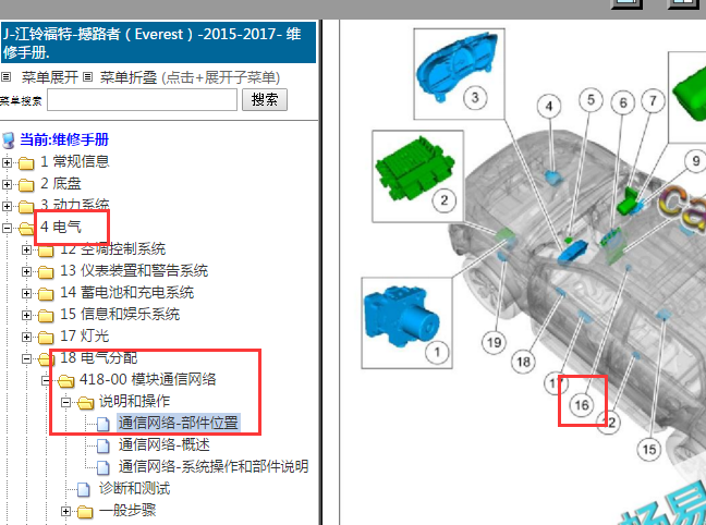 2015-2017年江铃福特撼路者全地形模块位置