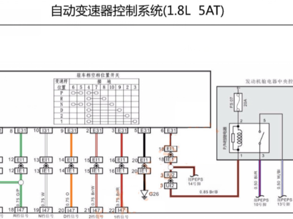 2018年力帆迈威变速箱电路图