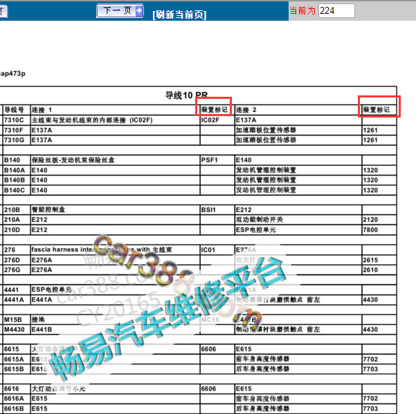 2011年雪铁龙c5电路图代码说明