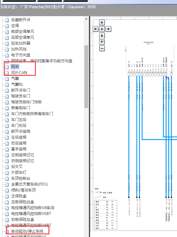 16年保时捷卡宴网关电路图
