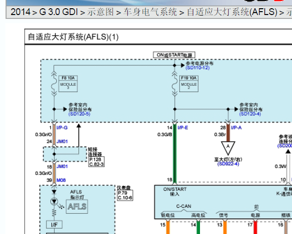 2014年现代格越灯光电路图