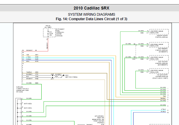 2010年凯迪拉克SRX CAN线路