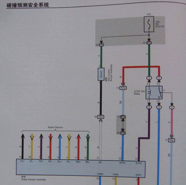 2010年丰田锐志碰撞预测安全系统电路图
