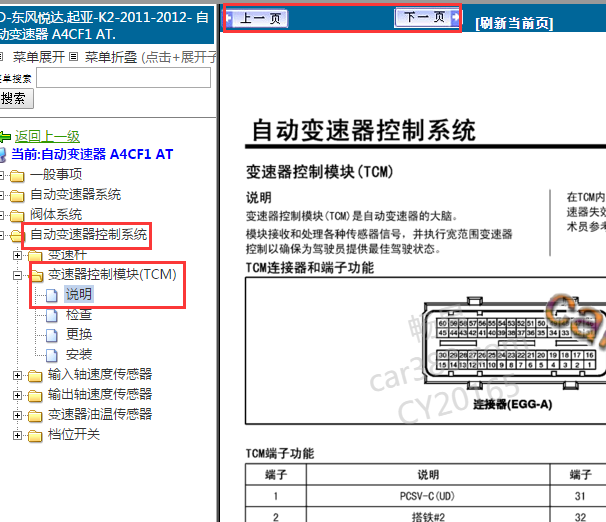 2011-2012年起亚K2变速箱针脚