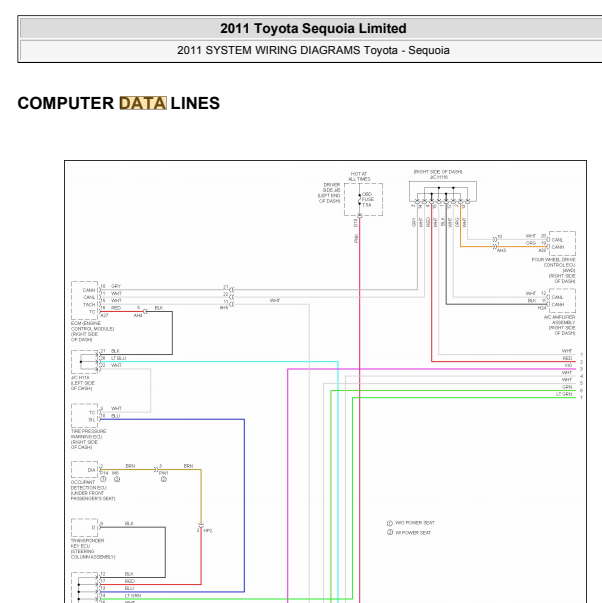 2011年丰田红杉computer data lines system的电路图