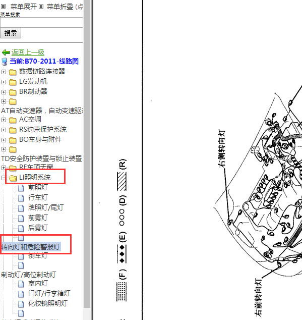 2011年奔腾B70转向灯位置