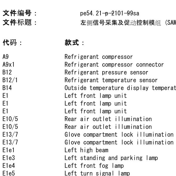 1998年奔驰S320SAM电路图与维修手册
