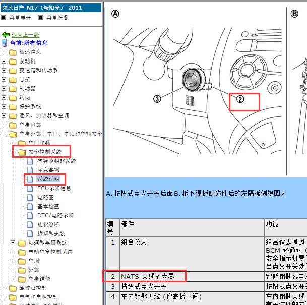 2011-2012年日产天籁防盗天线位置