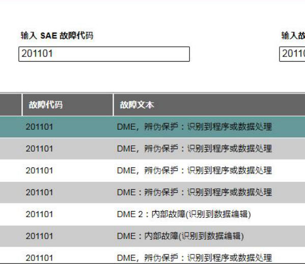 2014年宝马525LI故障码