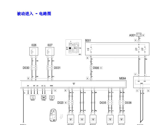 2014年菲亚特菲翔无钥匙电路图