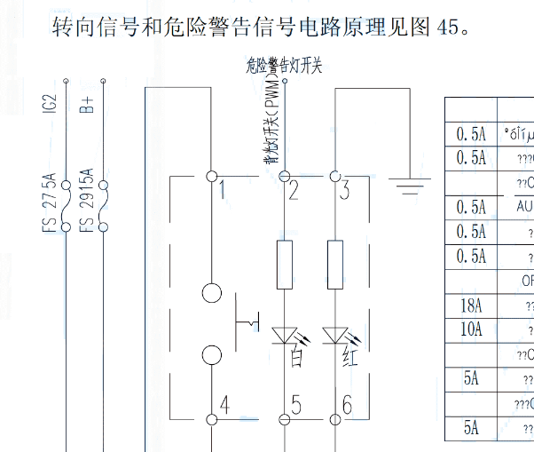 力帆620转向灯电路图