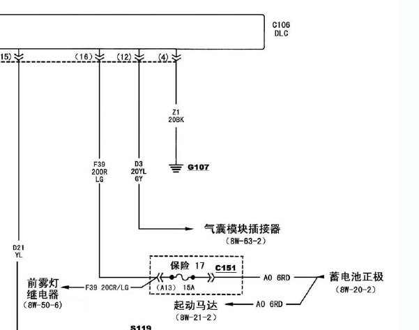 北京吉普2500 电脑诊断插头电路图