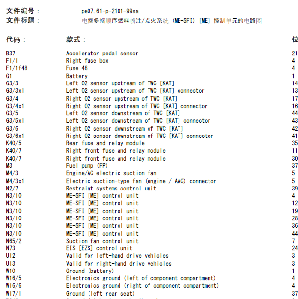 奔驰S350 发动机电路图.