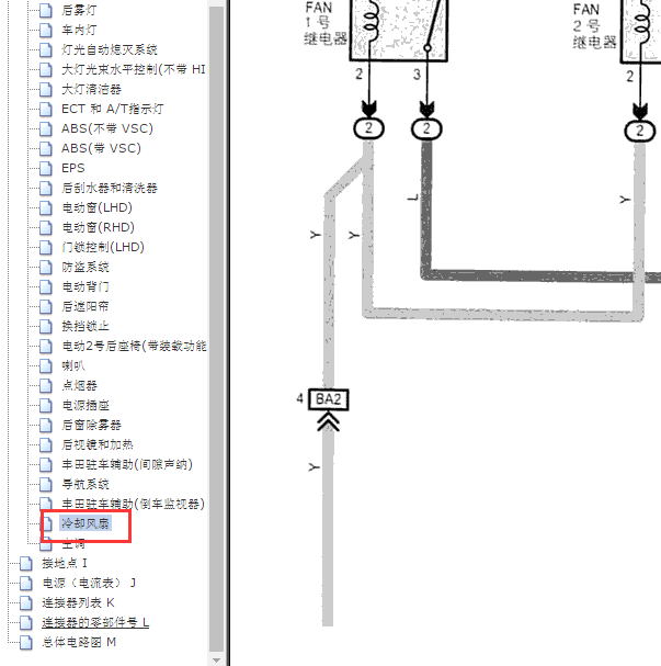 2006年普瑞维亚 风扇电路图