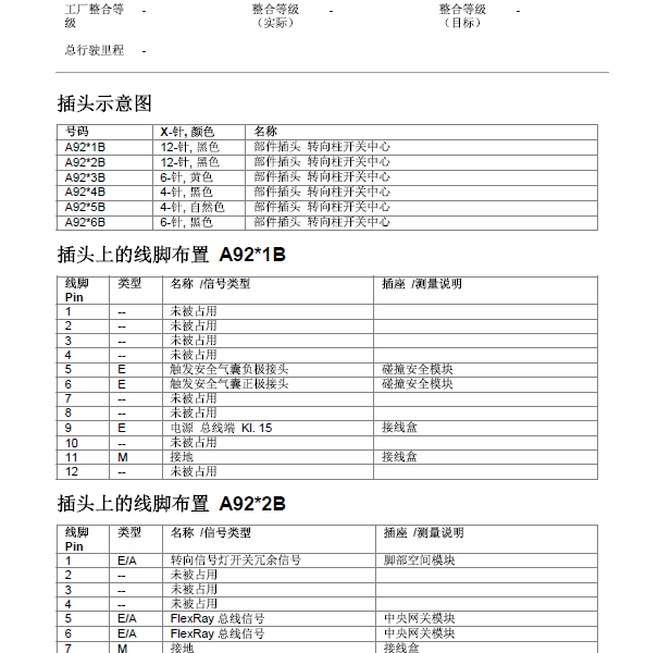 2010年宝马535Li 转向针脚