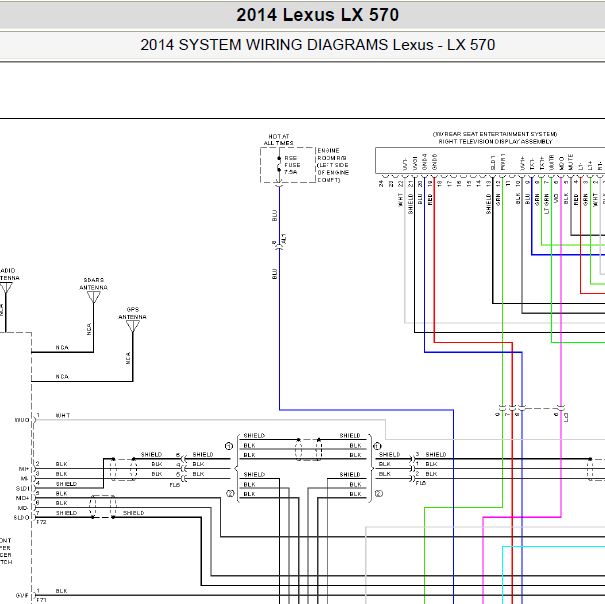 2014年雷克萨斯LX570导航电路图