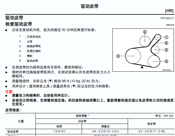 日产骊威发动机维修手册