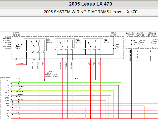 2005年雷克萨斯LX470气囊和ABS电路图