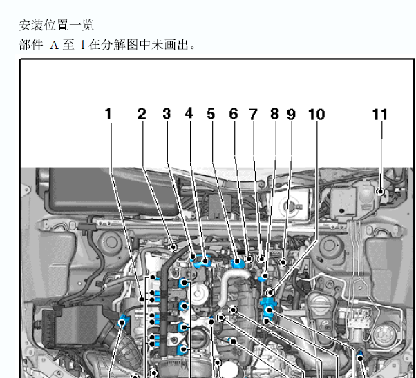 2011年奥迪A4 发动机电脑位置