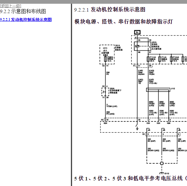 2011年雪佛兰科帕奇发动机电路图